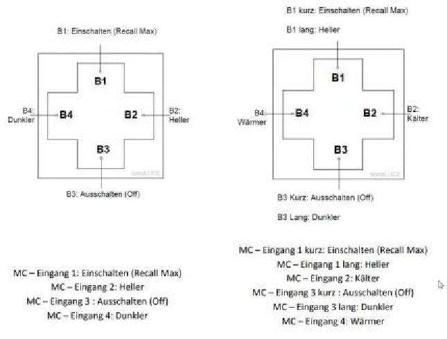 Lunatone DALI Funktaster-Steuermodul + Transceiver wDALI Switch Cross Schwarz - 86459541-B+T