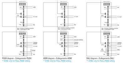 TCI125464 DC Maxi Jolly US Dali BI Direct Current Dimmable Electronic LED Driver With DIP-SWITCH