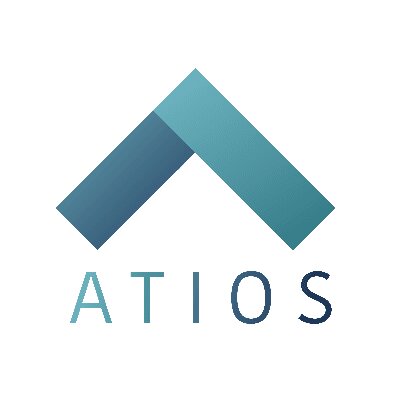 ATIOS